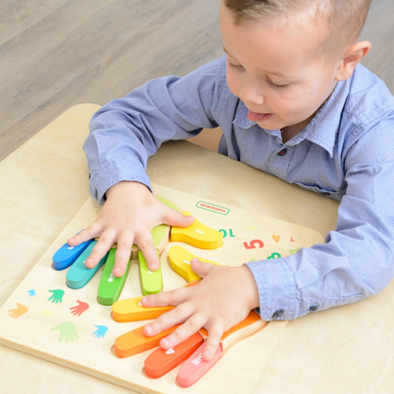 7ee3f22c9b2c5240dfadf33a9ed51e94