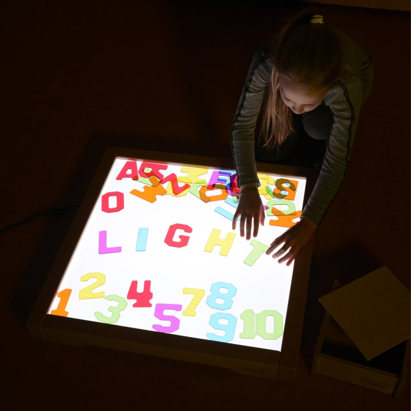 f15b0a8b7f774577acddb55c2035c742