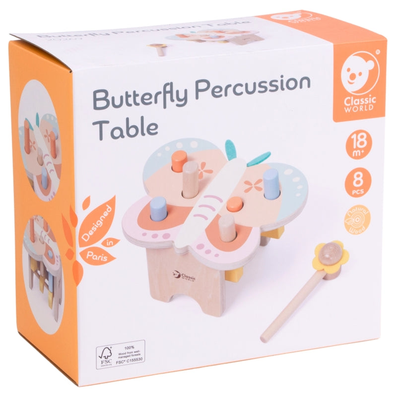 9cfe104e6e84521e09fbed012c9e4a0c