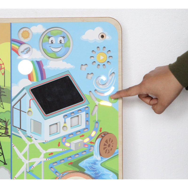 9f31291e7444fb0bef09d81586906b49