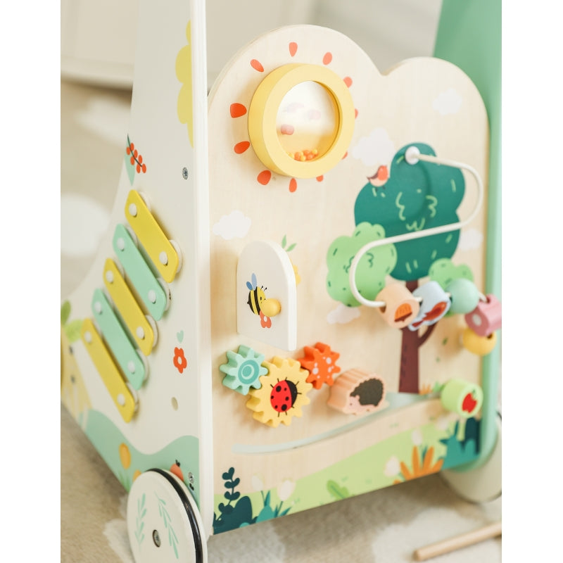 36a735286037aeaa46b7bf7867cad496